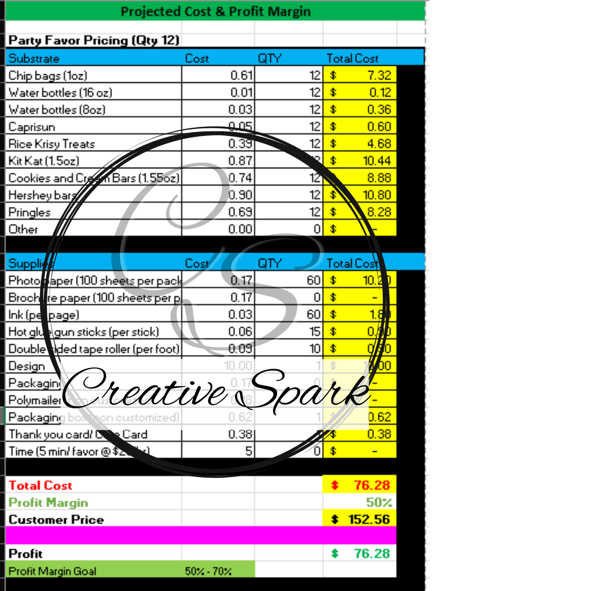 Craft Pricing Calculator-Party Favors